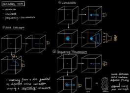 Anastasiia Raina Form Noise To Form (13) Anastasiia Raina Associate Professor at RISD